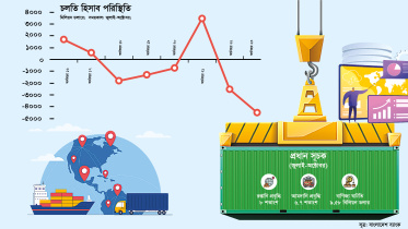 current_account_deficit-01-01.jpg