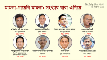 bnp_leaders_cases-01-01.jpg