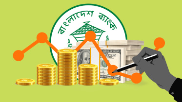 বিদেশি ঋণ