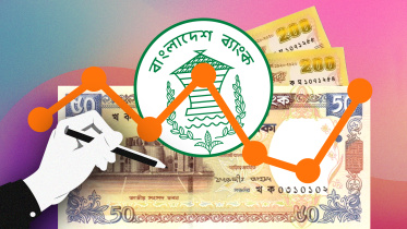 শুল্ক ছাড়
