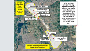 স্টার অনলাইন গ্রাফিক্স