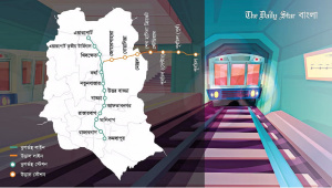 mrt