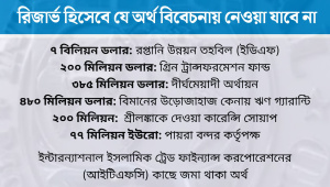আইএমএফ.jpg
